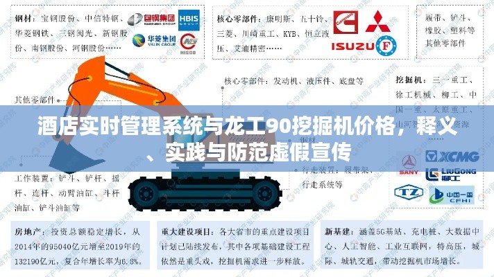 酒店实时管理系统与龙工90挖掘机价格,释义、实践与防范虚假宣传