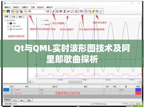 Qt与QML实时波形图技术及阿里郎歌曲探析