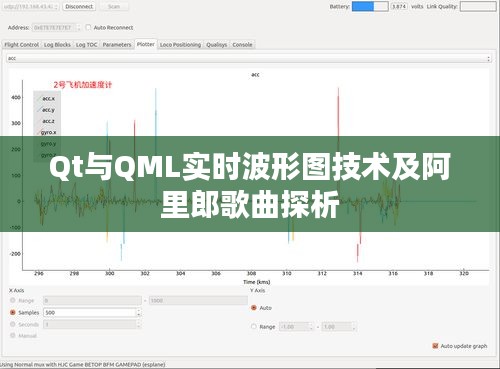 Qt与QML实时波形图技术及阿里郎歌曲探析