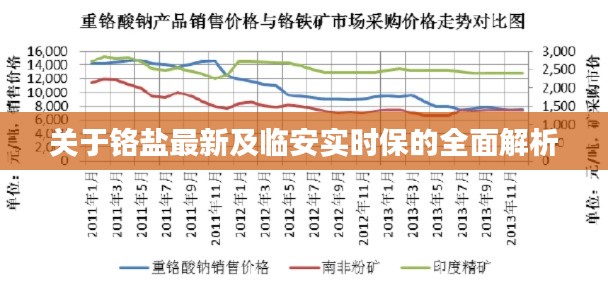 关于铬盐最新及临安实时保的全面解析