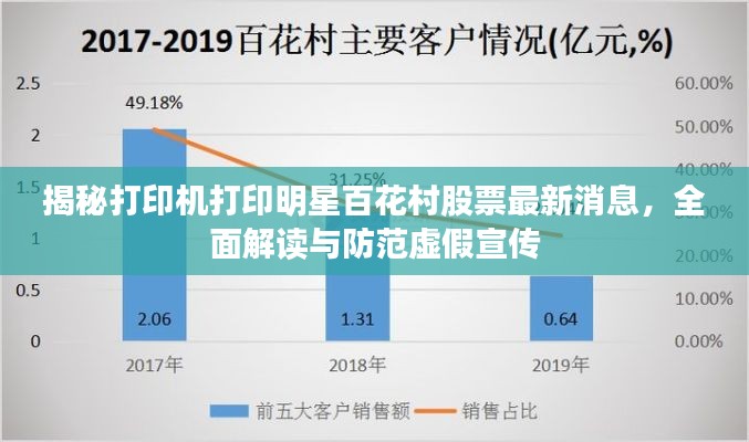 揭秘打印机打印明星百花村股票最新消息,全面解读与防范虚假宣传
