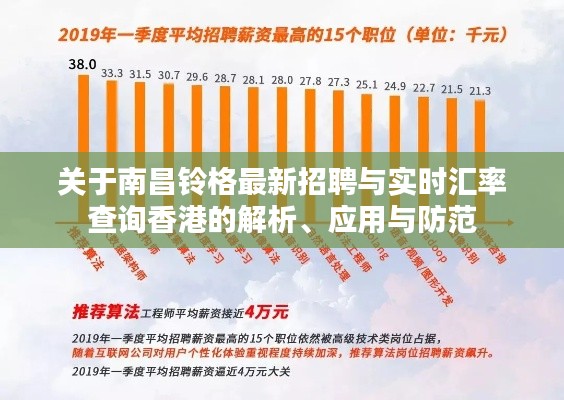 关于南昌铃格最新招聘与实时汇率查询香港的解析、应用与防范