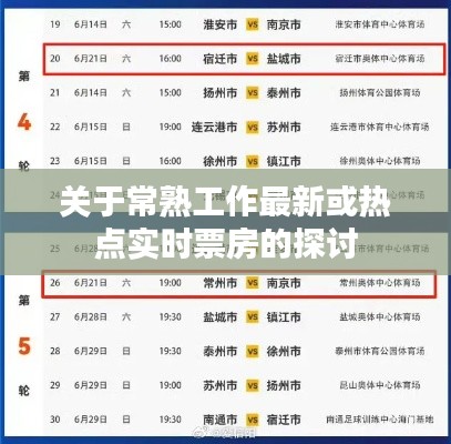 关于常熟工作最新或热点实时票房的探讨