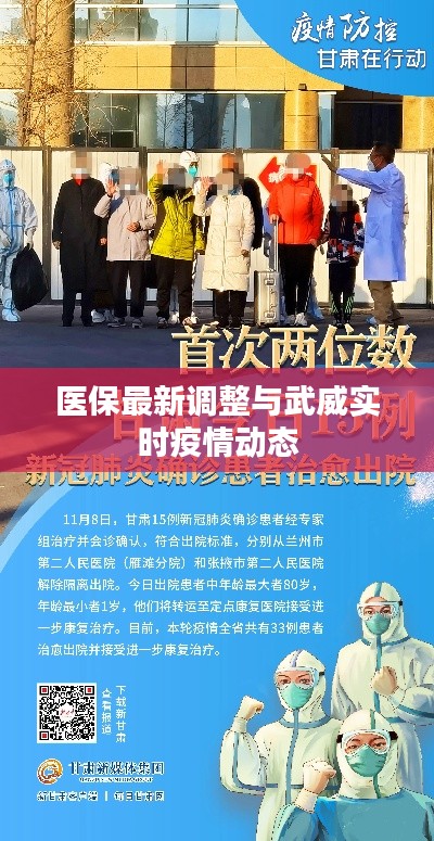 医保最新调整与武威实时疫情动态