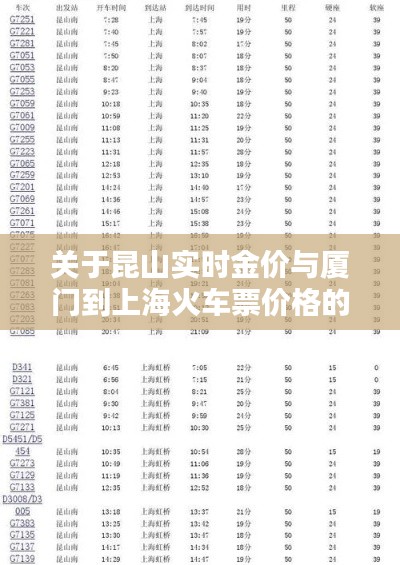 关于昆山实时金价与厦门到上海火车票价格的深入解析