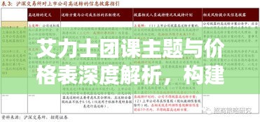 艾力士团课主题与价格表深度解析,构建个性化学习与生活预算策略!