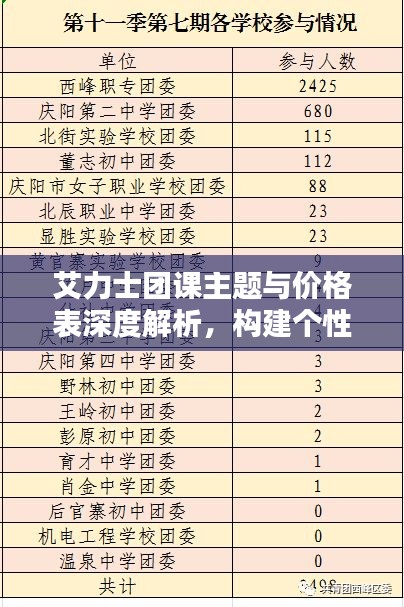 艾力士团课主题与价格表深度解析,构建个性化学习与生活预算策略!