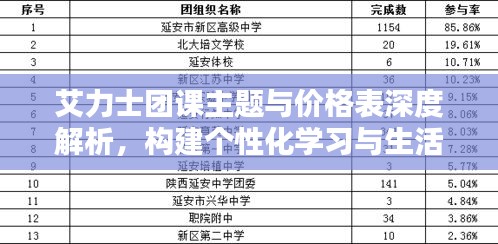 艾力士团课主题与价格表深度解析,构建个性化学习与生活预算策略!