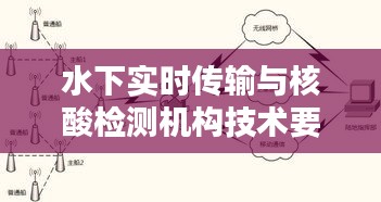水下实时传输与核酸检测机构技术要点概览