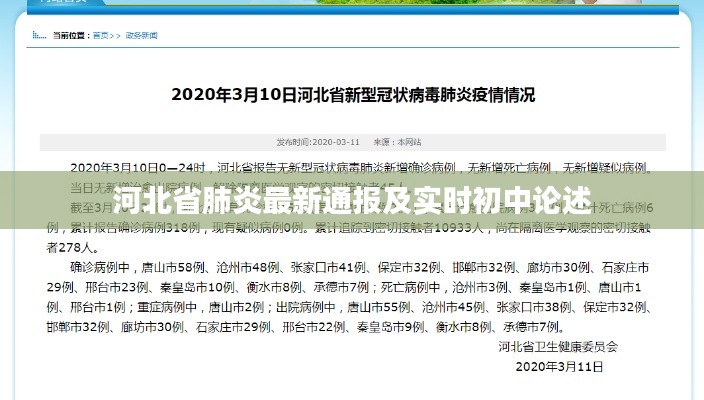 河北省肺炎最新通报及实时初中论述