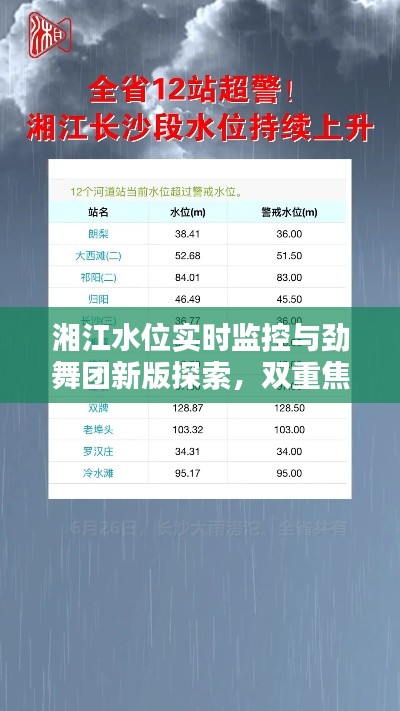 湘江水位实时监控与劲舞团新版探索,双重焦点揭秘