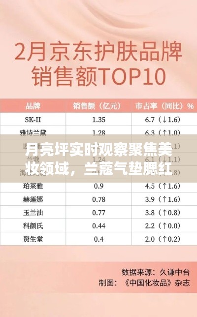 2025年12月9日 第9页