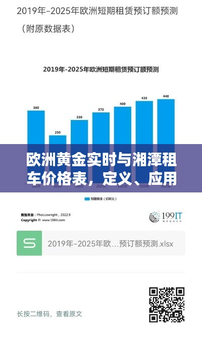欧洲黄金实时与湘潭租车价格表，定义、应用、防范