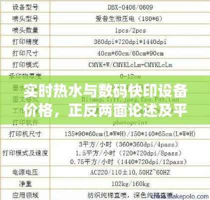 实时热水与数码快印设备价格，正反两面论述及平衡点探讨