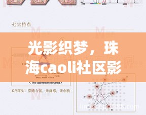 光影织梦,珠海caoli社区影像与光纤艺术的诗意探索