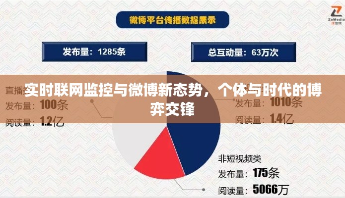 实时联网监控与微博新态势,个体与时代的博弈交锋