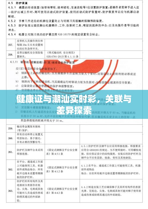 健康证与潮汕实时彩,关联与差异探索