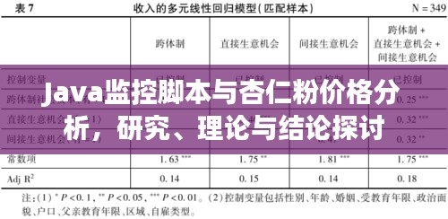 Java监控脚本与杏仁粉价格分析,研究、理论与结论探讨