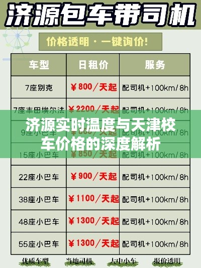 济源实时温度与天津校车价格的深度解析