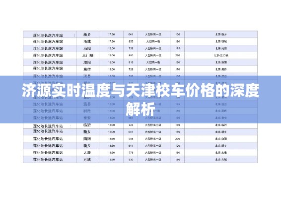 济源实时温度与天津校车价格的深度解析