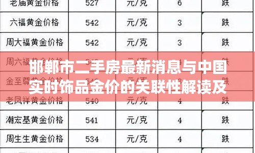 邯郸市二手房最新消息与中国实时饰品金价的关联性解读及策略建议