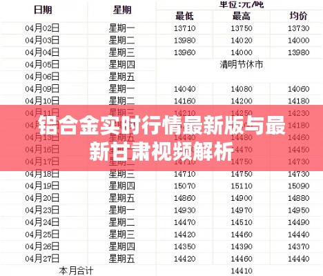 铝合金实时行情最新版与最新甘肃视频解析