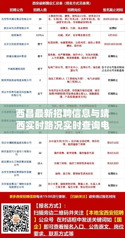 西昌最新招聘信息与靖西实时路况实时查询电话，正本清源、务实指导与打假警示
