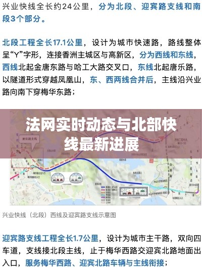 法网实时动态与北部快线最新进展