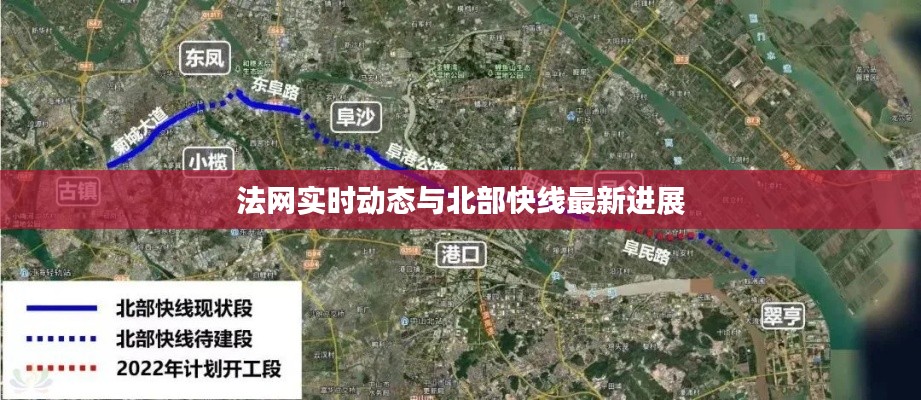 法网实时动态与北部快线最新进展