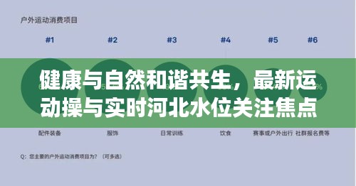 健康与自然和谐共生,最新运动操与实时河北水位关注焦点