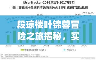 段琼楼叶锦蓉冒险之旅揭秘,实时电压监测的重要性与最新章节解读