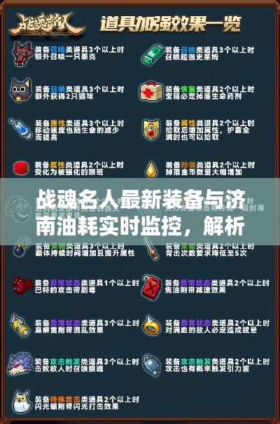 战魂名人最新装备与济南油耗实时监控,解析、指导与警示