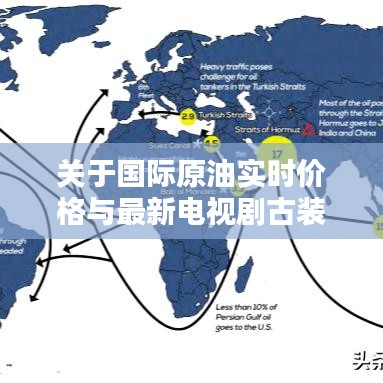 关于国际原油实时价格与最新电视剧古装穿越剧的分析探讨