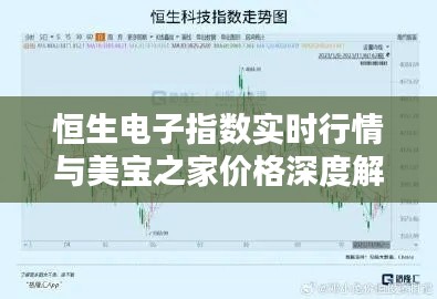 恒生电子指数实时行情与美宝之家价格深度解析