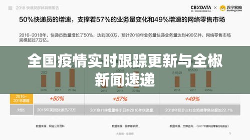 全国疫情实时跟踪更新与全椒新闻速递