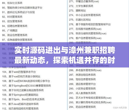 实时源码进出与漳州兼职招聘最新动态，探索机遇并存的时代