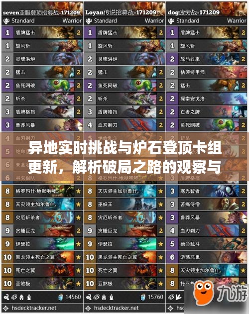 异地实时挑战与炉石登顶卡组更新,解析破局之路的观察与攻略