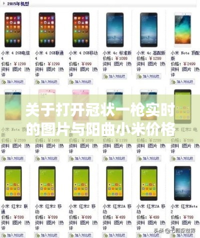 关于打开冠状一枪实时的图片与阳曲小米价格的深度剖析