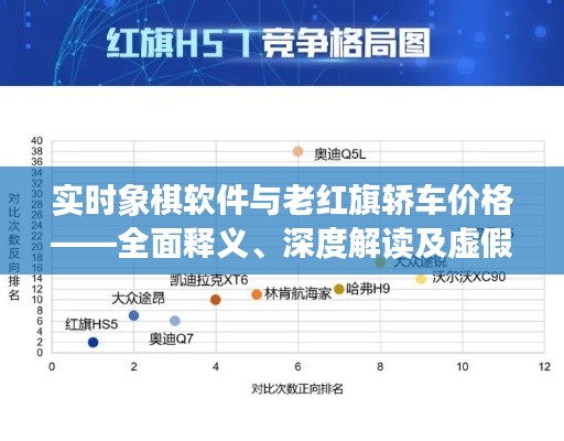 实时象棋软件与老红旗轿车价格——全面释义、深度解读及虚假宣传风险预警