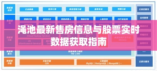 渑池最新售房信息与股票实时数据获取指南