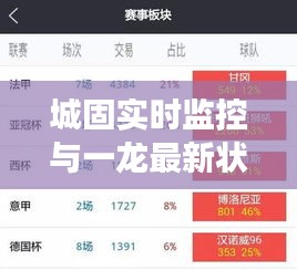 城固实时监控与一龙最新状态，全面解读与指导