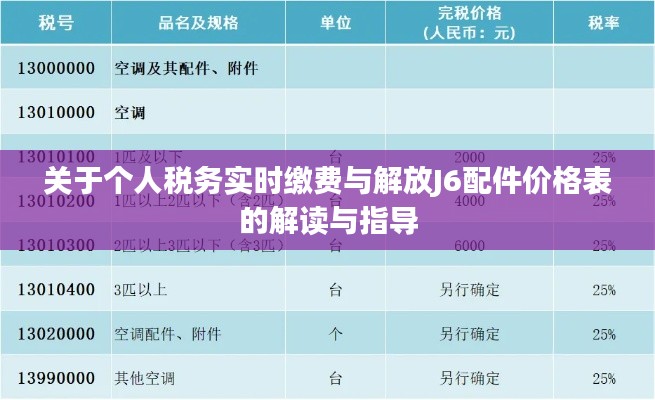 关于个人税务实时缴费与解放J6配件价格表的解读与指导