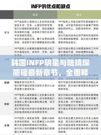 韩国INFP明星与陆靖琛蔺瑶最新章节,全面释义、深度解读与风险预警