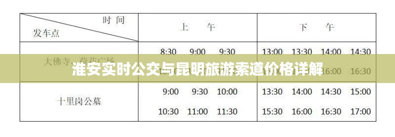 淮安实时公交与昆明旅游索道价格详解