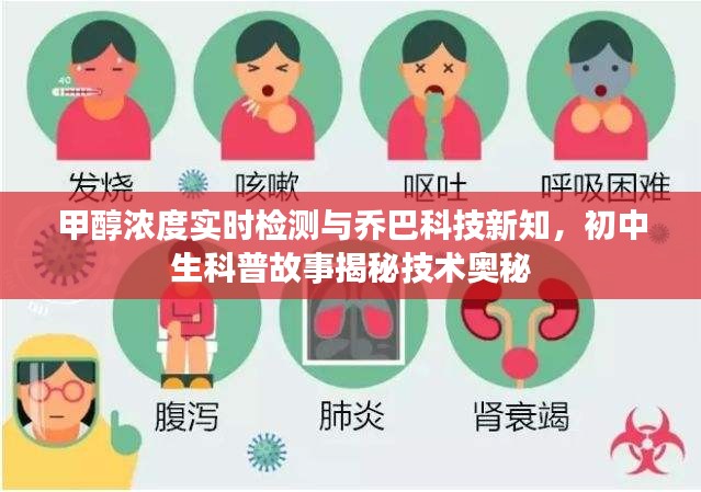 甲醇浓度实时检测与乔巴科技新知,初中生科普故事揭秘技术奥秘