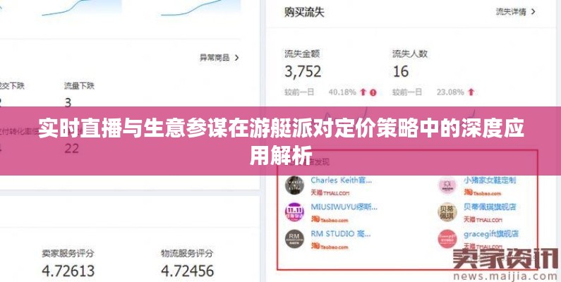 实时直播与生意参谋在游艇派对定价策略中的深度应用解析