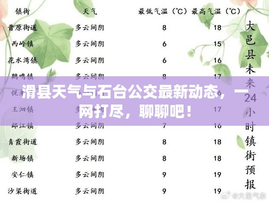 常见问题 第10页