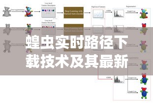 蝗虫实时路径下载技术及其最新研究进展分析