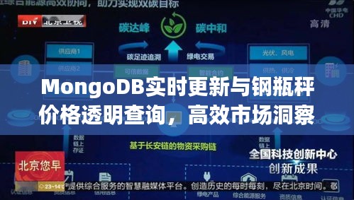 MongoDB实时更新与钢瓶秤价格透明查询，高效市场洞察系统