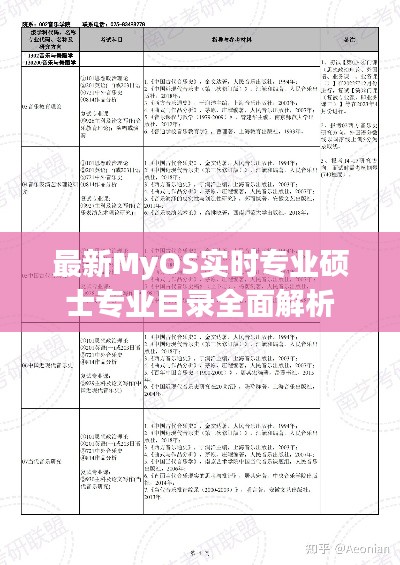 最新MyOS实时专业硕士专业目录全面解析